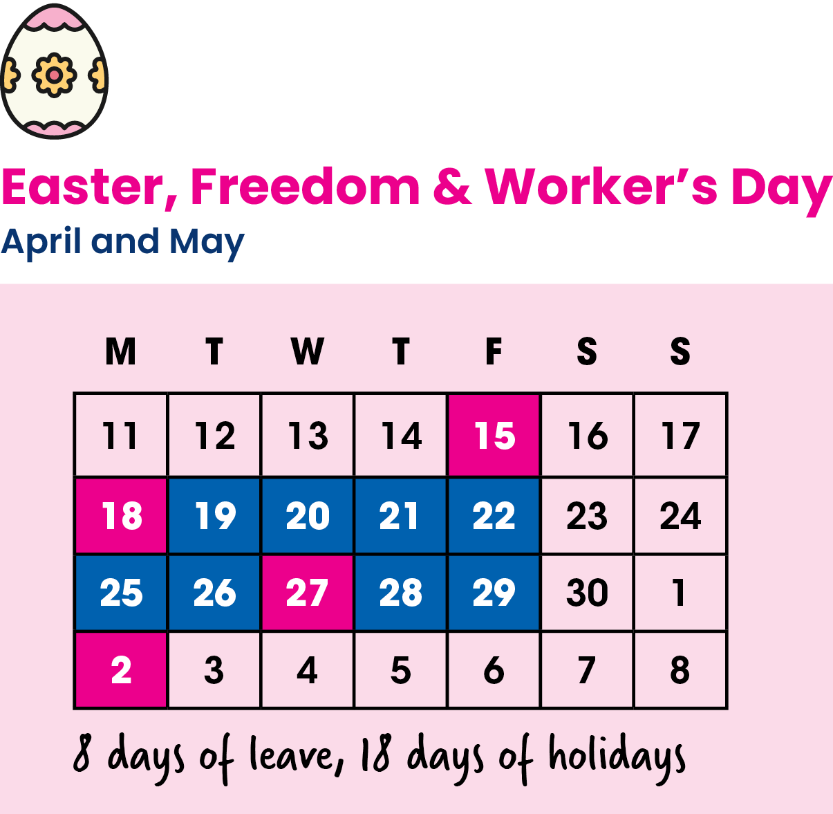 April and May 2022 - Easter Weekend, Freedom Day, and Workers Day Holiday Hacks