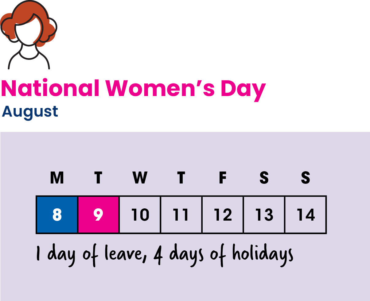 August 2022 - National Women's Day Holiday Hack